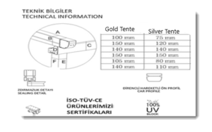 Teknik Özellikler